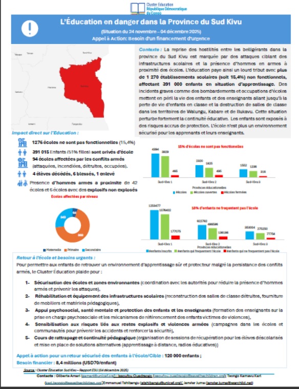 République démocratique du Congo Cluster Éducation : L’Éducation en danger dans la Province du Sud Kivu (Situation du 24 novembre – 04 décembre 2025) Appel à Action: Besoin d’un financement d’urgence